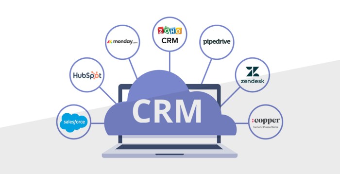 Crm comparison Best crm for marketing