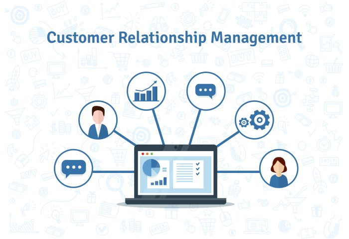 Relationship in crm