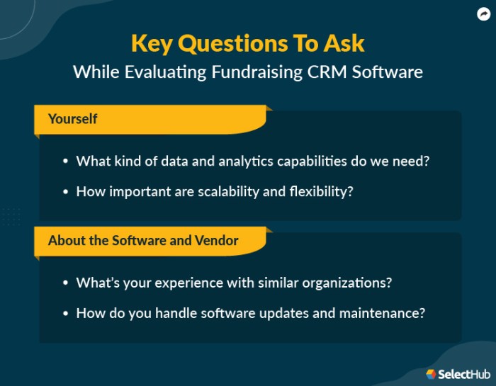 Entrepreneur infographic software template business successful church management top fundraising people pipeline sales poster infographics process select ministry venngage selection Best fundraising crm