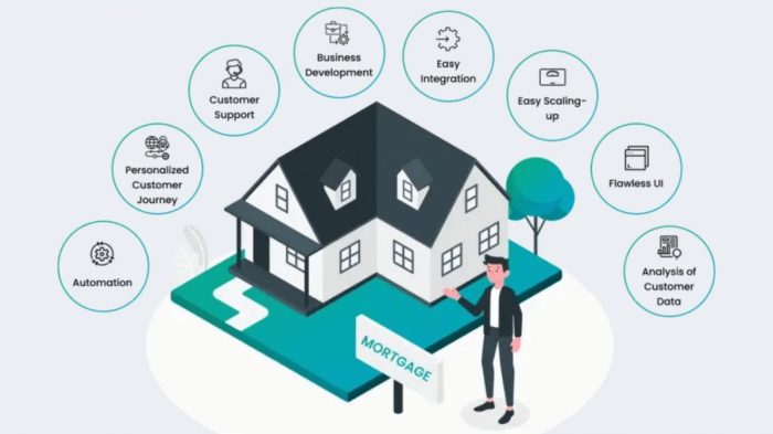 Crm dynamics people pngwing Crm for loan officers