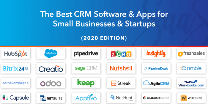 Crm startups allthatsaas charities Crm software programs