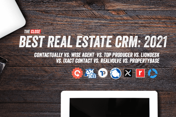 Top crm real estate